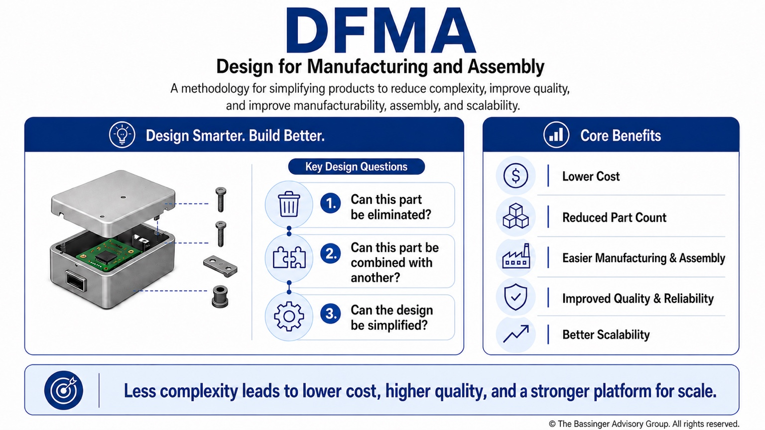 DFMA - Design for Manufacturing and Assembly methodology showing how to simplify products and reduce complexity